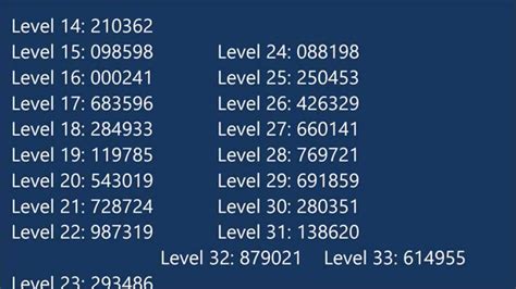 Bloxorz Codes and Levels